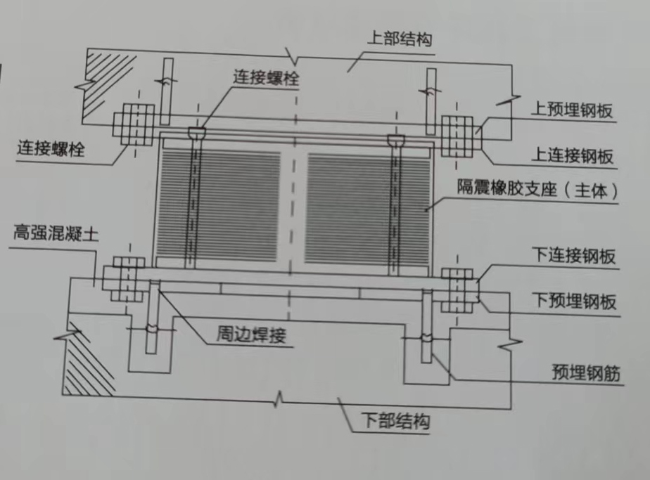 隔震麻豆视频官网APP下载施工图.jpg